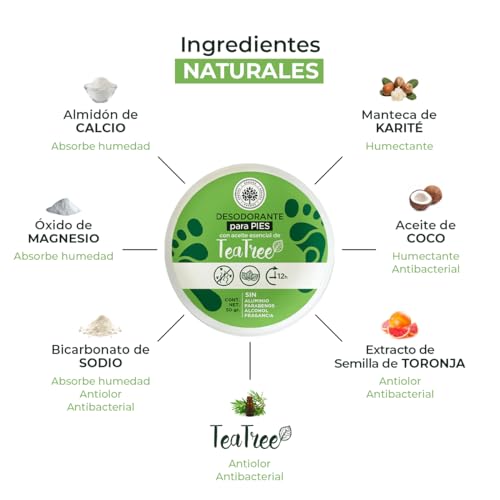 Talcos Y Desodorantes, Drugstore Imagen adicional