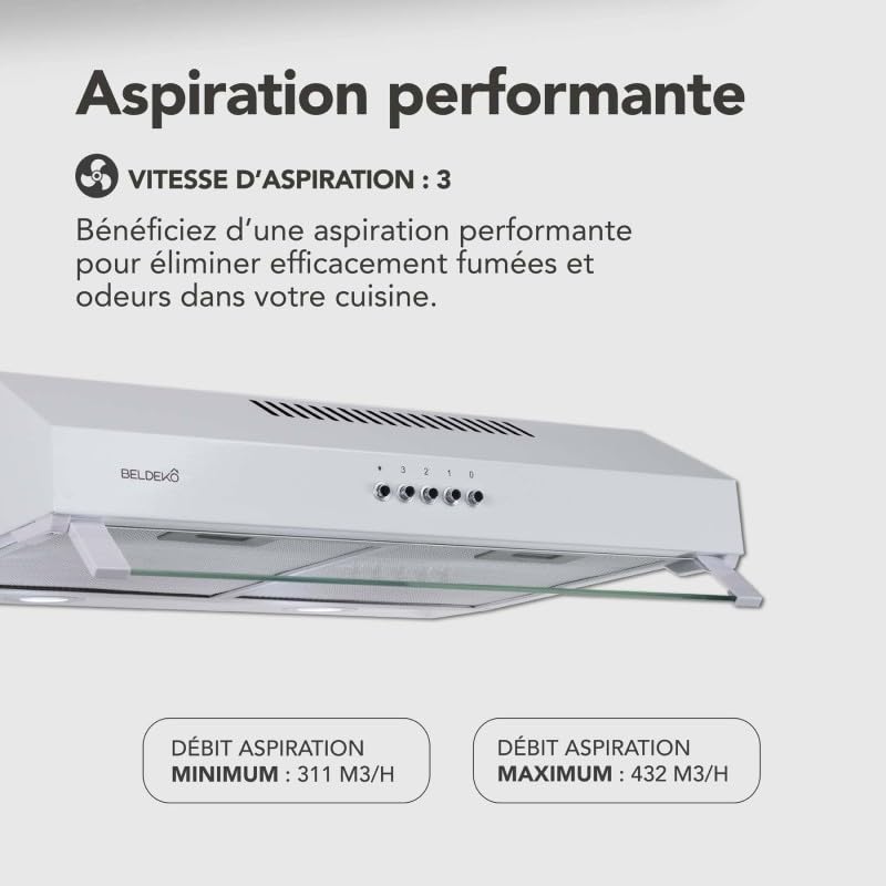 Hotte Casquette 60 cm Blanche – Double moteur 203 Watts - 435 m³/h