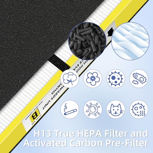 Image of FLT4825 HEPA Filter B Replacement Compatible with G-Guardian Air Purifiers AC4825 AC4825E AC4825W AC4300 AC4800 AC4900 AC4850,2 H13 True HEPA Filters+8 Carbon Pre-Filters