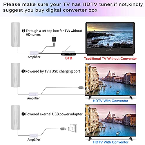 Tv Antenna, 560+ Miles Range Amplified Digital Hd Tv Antenna With Signal Booster - Hd Tv Antenna For Smart Tv And All Old Tv's Indoor Outdoor - 36Ft Coax Hdtv Cable - Support 4K Hd 1080P Vhf Uhf #TOP4