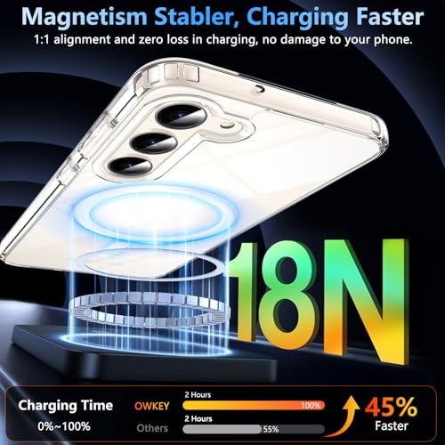 Image of OWKEY for Samsung Galaxy S23 Plus Case 6.6'', Magnetic S23 Plus Case Compatible with Magsafe, [Military Grade Shockproof] Transparent Back Slim Bumper Cover Phone Case, Clear