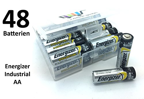 e industrial en diferentes tamaños