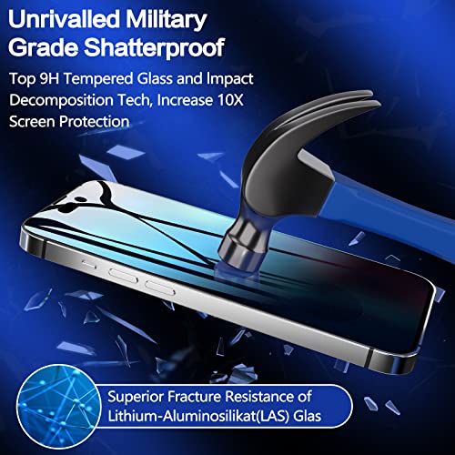 Lywhl [2+2 Pack] For Iphone 14 Pro Max Privacy Screen Protector Tempered Glass Anti-Spy Case Friendly Bubble Free 9H Hardness Black Film + Camera Lens Protector For Iphone 14 Pro Max 6.7-Inch #TOP3