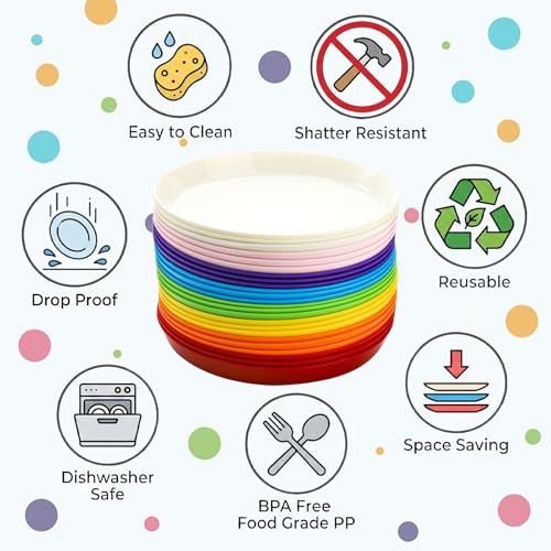 Image of Frcctre 24 Pack Kids Plastic Plates, 7 Inch Small Unbreakable Children Dinner Plates Set BPA Free Reusable Snack Salad Plate for BBQ, Travel, Events, Dishwasher Safe, 8 Colors