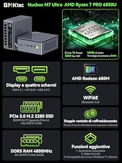 GMKtec Mini PC Gaming, M7 Ultra Ryzen 7 PRO 6850U, 16GB RAM DDR5 + 1TB SSD PCIe, Oculink Doppia Scheda di Rete LAN 2.5G, Computer Desktop, Doppio USB4, HDMI 2.1, USB-C