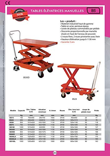 Stockman - Table élévatrice Manuelle 250Kg 830x500mm - BS25 STOCKMAN