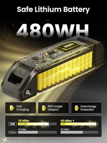 Jasion Electric Mountain Bike for Adults with 750W Peak Motor, 22MPH Max Speed Ebike with 480Wh Removable Battery, 40 Miles Range, 27.5