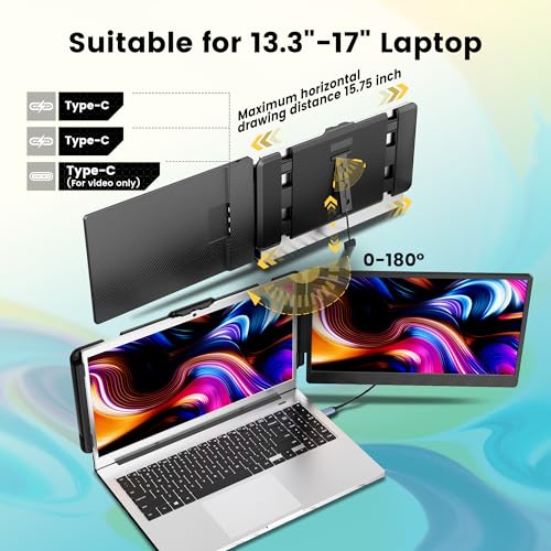 undefined domyfan 14" Laptop Monitor Extender, FHD 1080P IPS Dual Laptop Screen Extender, HDMI/USB-A/Type-C Plug and Play for Windows, Mac, Chrome, Android, Xbox, Switch, PS5, Work with 13.3”-17” Laptops の商品画像 2