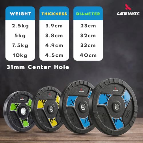 Image of Leeway 50kg Combo | Home Gym Set for Men | Barbell Rod with Plates and Dumbbell Set | Rubber Weight Plates, 3 Ft Curl + 5 Ft Rod (28mm) | Gym Equipments Zym, Jim ka Saman (50kg Set (2.5X4+5X4+10X2)