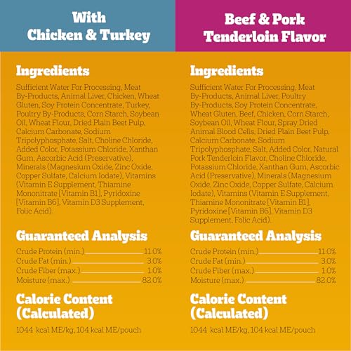 Image of Pedigree High Protein Dog Food,Adult Wet Dog Food Pouches,Variety Pack,3.5 oz. Pouches,30 Count (Pack of 2)