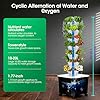 Vertical Hydroponic Tower,7Layer 35 Pods Tower Garden Growing System with 12V Water Pump& 24h Smart Timer,BPA-Free Modular Indoor/Outdoor for Hydroponic Gardening Lovers Planting Vegetables #1