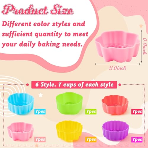 Muffin raté ? Moules en silicone anti-adhésifs pour cupcakes
