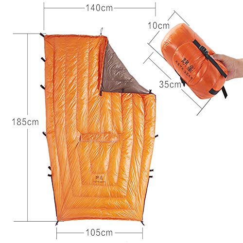 Best Budget Backpacking Quilts for ThruHiking