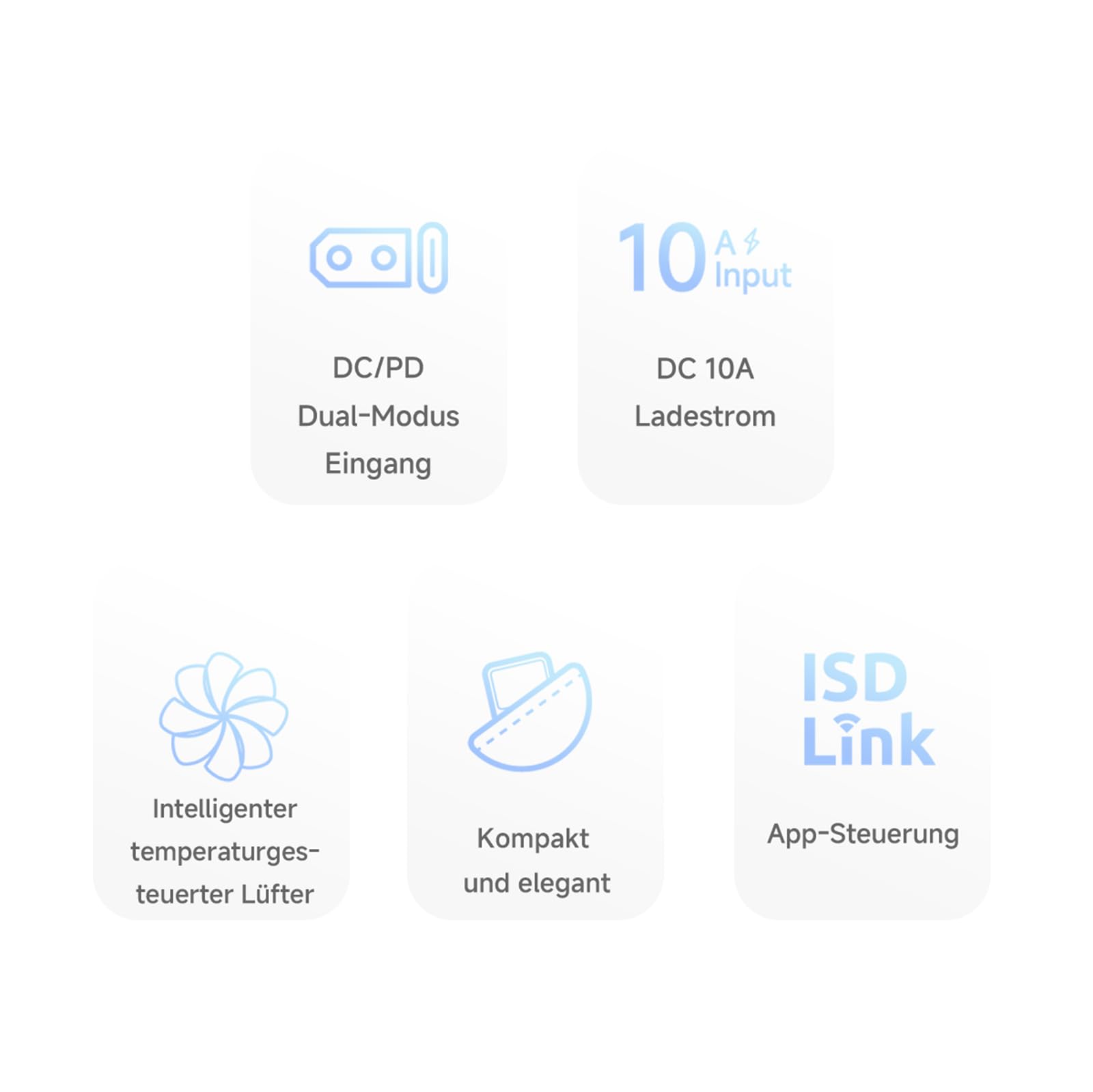 ISDT 608PD Smart Digitales Lipo Ladegerät,DC 240W/10A USB C 100W/5A für RC-Akkus,Universal Balance Discharge Ladegerät für Life/Lilon/LiPo/LiHV (1-6S),NiMH(1-16S),Pb (1-12S) Akkus