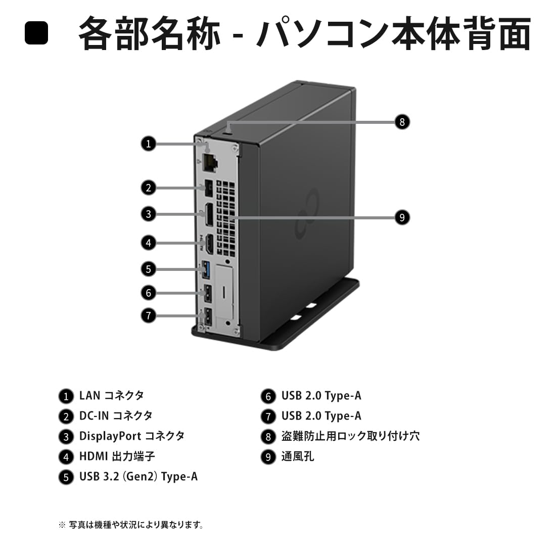 Amazon.co.jp: 富士通 デスクトップパソコン 日本製 FMV ESPRIMO