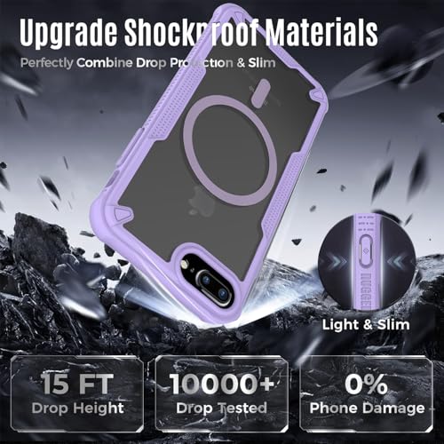 Coque iPhone 7/8 Plus MagSafe violette pour protéger votre écran en voyage - 6