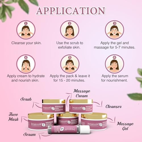 Image of Aryanveda Anti Aging Facial Kit for Glowing Skin (260g), Repairs Wrinkles, Reduce Fine Lines, Remove Dead Skin Cells, All Skin Type for Women (6 Units)