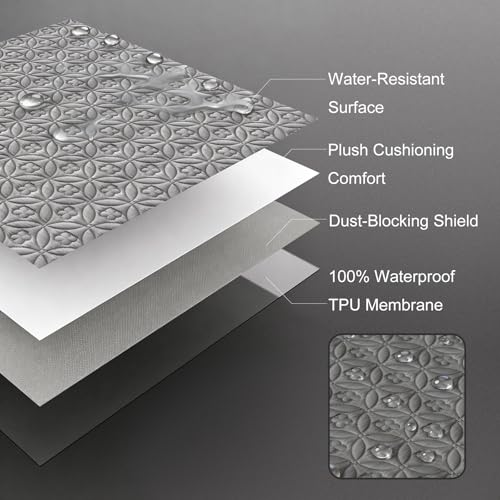 RestTwill Waterproof Mattress Protector Twin, Noiseless Mattress Pad - image 3