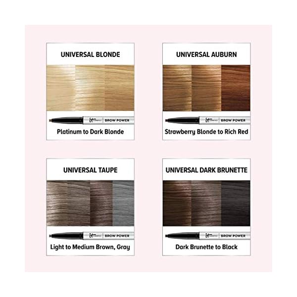 IT-Cosmetics-Brow-Power-Universal-Taupe-Universal-Eyebrow-Pencil-Mimics-the-Look-of-Real-Hair-Budge-Proof-Formula-With-Biotin-Saw-Palmetto-Antioxidants-00056-oz IT Cosmetics Brow Power Eyebrow Pencil - Universal Shades - Long-Lasting, Budge-Proof Formula - With Biotin - Natural-Looking Brows - Built-in Spoolie Brush