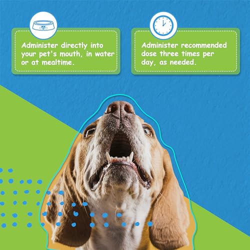 Digestive-Care-for-Dogs-Natural-Constipation-Relief-for-Dogs-and-Puppies-Support-for-Diarrhea-Bloating-Bad-Breath-Vomiting-Lack-of-Appetite-60-Milliliters - Cucciolini Doodles   Digestive-Care-for-Dogs-Natural-Constipation-Relief-for-Dogs-and-Puppies-Support-for-Diarrhea-Bloating-Bad-Breath-Vomiting-Lack-of-Appetite-60-Milliliters