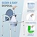 Dr. Maya Commode Bucket Set with 20 Commode Liners and Absorbent Pads - No Leak Bedside Replacement Bucket with Lid and Handle - Universal Size for Commode Liners and Bedside Commode Liners
