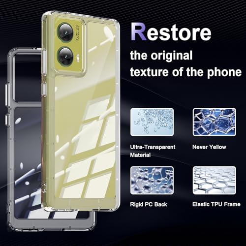 Image of Case for Motorola Moto G85 5G, Military Grade Drop Protection Phone Case, Yellowing Resistant, Anti-Scratch Hard PC Back, Shockproof Hard Ultra-Thin Protective Cover, Clear