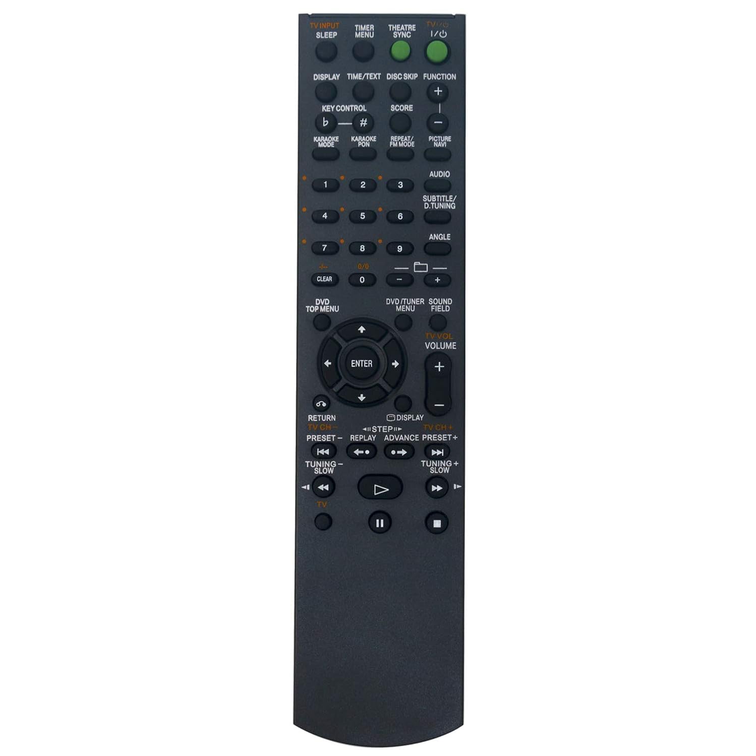 ALLIMITY RM-AMU005 RM-AMU005B Remote fit for Sony Mini Hi-Fi Conponent System MHC-GZR9D MHC-GZR8D MHC-GZR7D MHC-GZR5D MHC-GNZ888D MHC-GNZ777D MHC-GNZ333D MHC-GNZ333DL MHC-GNZ444D MHC-GN1100D-picture-15