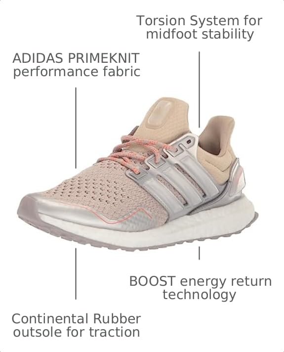 Image of Adidas Womens Ultraboost 1.0 DnaSneaker