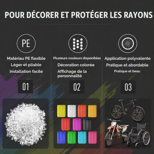 PSLER 72x Couvre Rayons de Protection pour Vélo Moto Fauteuil, Bleu Ciel – vue 5