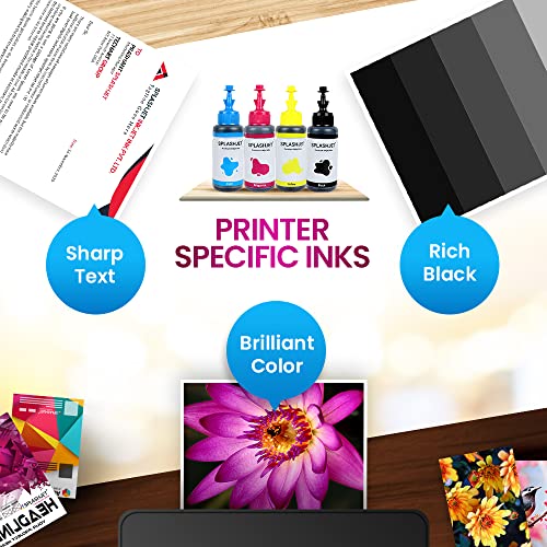 Splashjet T664 Black Compatible Refill Ink for Epson L130, L360, L380, L361, L565, L210, L220, L310, L350, L355, L365, L385, L550, L555, L605,... - Image 6