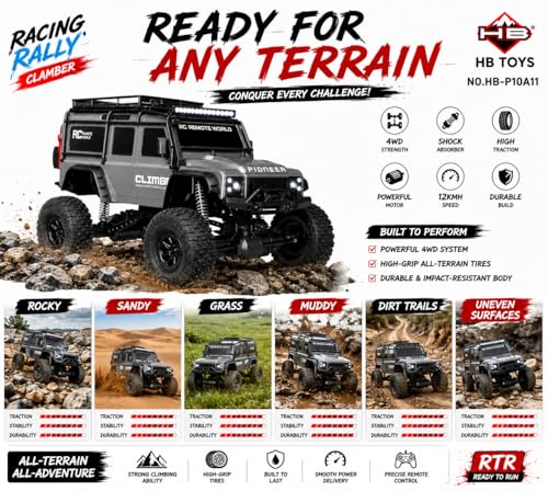 Image of Remote Control Sports Car & Off-Road SUV Toy for Kids, High Speed RC Racing with Wireless Remote, Realistic Lights & Premium Design Gift for Boys Girls (Big-Racing Rally Clamber)