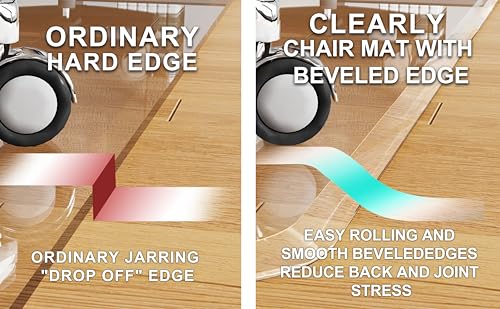 Image of MESAILUP Beveled Edge Office Chair Mat for Carpet or Hardwood Floor Crystal Clear, 36 inch x 48 inch for a Smooth Glide and Easy Roll On /Off, Heavy Duty and Non-Slip Floor Ultimate Clear Chair Mat Set of 2