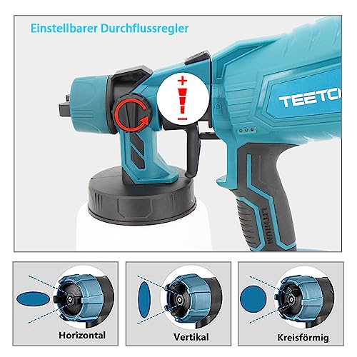 Akku-Farbspritzpistole TEETOK 18V Farbsprühsystem mit 1000ml Behälter