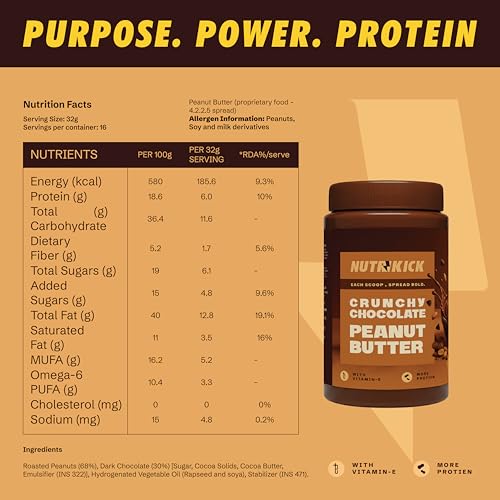 Image of NUTRIKICK Crunchy Chocolate Peanut Butter 1kg | High Protein Dark Chocolate Nut Spread | With Vitamin E | Gourmet Healthy Snack for Kids, Athletes & Fitness Enthusiasts
