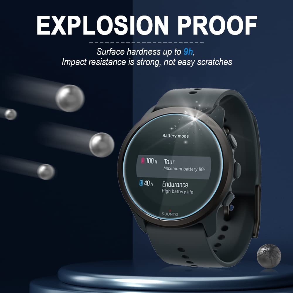 2x Full Cover Opaca Pellicola Protettiva per Fitbit Sense Curved