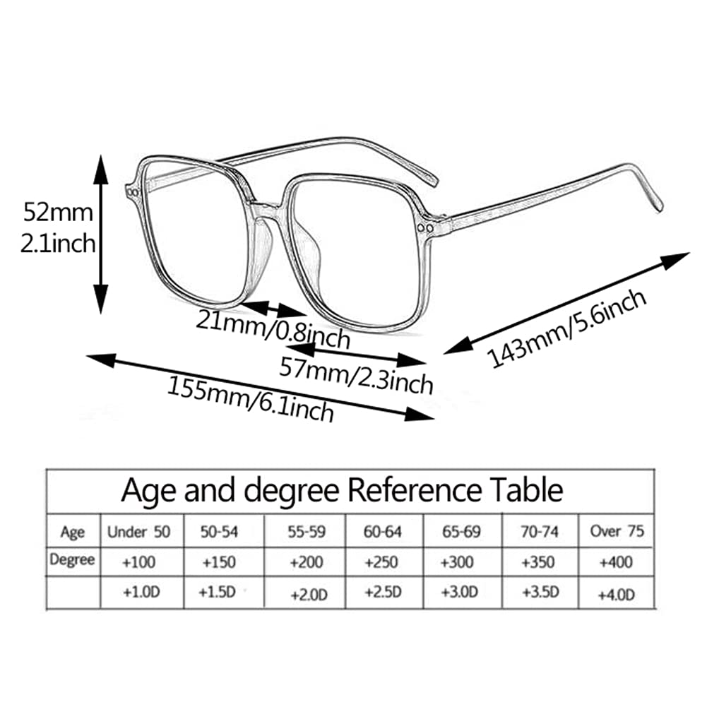 Kwadratowy Niebieski Okulary Do Czytania Blokujące Światło, Modne Okulary Do Czytania Dla Mężczyzn I Kobiet, Okulary Komputerowe Z Powłoką Antyrefleksyjną/Przeciwzmęczeniową, 0-3,5/Transpare