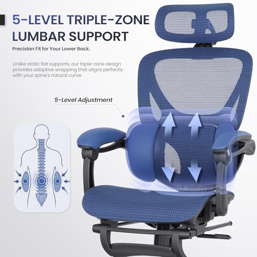 Image of MALOL Ergonomic Mesh Office Chair with Footrest, Executive High Back Computer Desk Chair with 3D Adjustable Headrest & 5-Level Lumbar Support, Reclining Tilt Lock, 3D Arms, 300LBS Capacity, Blue