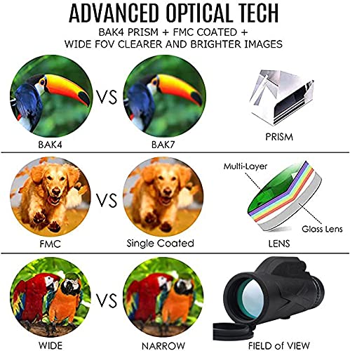 Qianglin Monokular Teleskop, HD 80x100 fernrohr Hochleistungs-Prismenteleskop, Handystativ Halterung, Vogelbeobachtung… – Bild 7