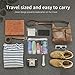 Travel Bottles Set - Cehomi Leakproof Silicone Refillable Travel Containers, Squeezable Travel Tube Sets, Heavy Duty Toiletry Bag, Perfect for Business Trip or Personal Travel (M)