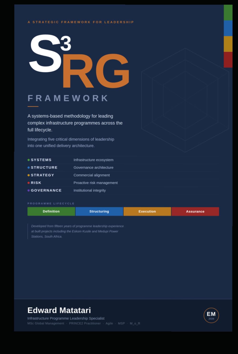 S³RG Framework: A systems-based methodology for leading complex infrastructure programmes across the full lifecycle.