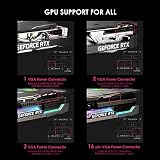 MSI MAG A850G PCIE5 Alimentation modulaire ATX 3.0, 80 Plus Gold - 10