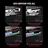 MSI MPG A850G PCIE5 Netzteil, EU Stecker - 850W, 80 Plus Gold Zertifiziert, vollmodularer ATX 3.0, unterstützt PCIe 5.0 GPU, japanische 105°C Kondensatoren, 0% RPM Modus, Flachkabel – Ansicht 9