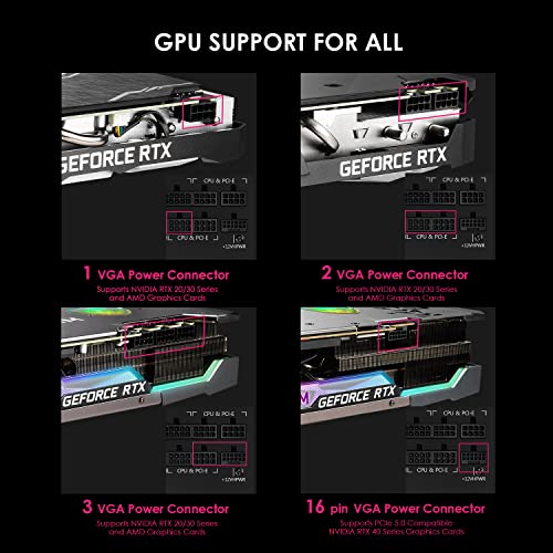 MSI MPG A850G PCIE5, Fully Modular Compact Gaming 850W Power Supply, 80+ Gold, Native 12V-2x6 Cable, 100% Japanese Capacitor, ATX 3.1 & PCIe 5.1 Ready, Low-Noise, 10 Year Warranty - image 7