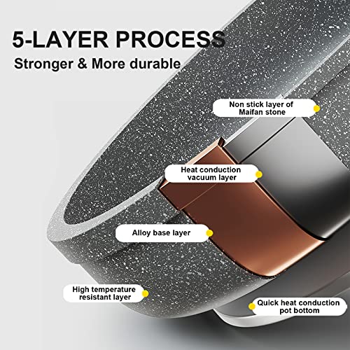 HOHAOO Padella antiaderente, 28 cm, a induzione