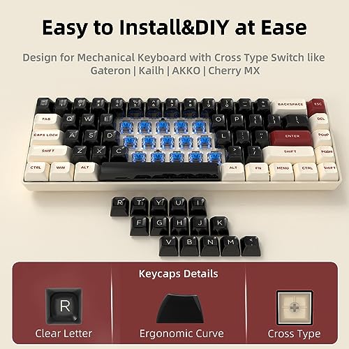 MAMBASNAKE 149 Keys PBT Double Shot Full Keycap Set,ASA Profile,ANSI US ...