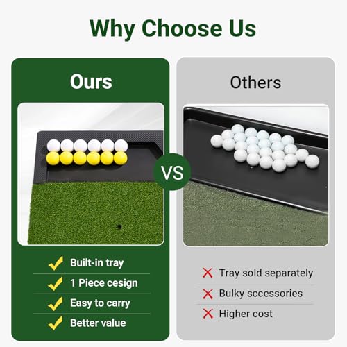 Golf Hitting Mat 5x4ft for Indoor Outdoor Backyard, 26mm Thick Golf Practice Mat with Phone Holder & Ball Tray, Heavy Duty Artificial Turf Driving Range Golf Simulator Mat with Alignment Line by VOMYRAL - Used condition - Image 4