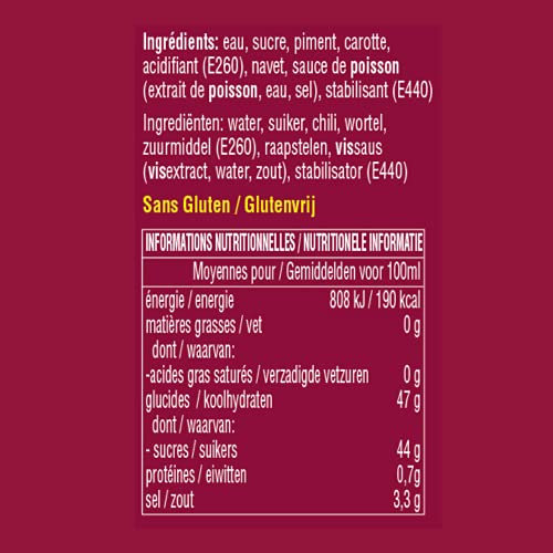 Vignette produit