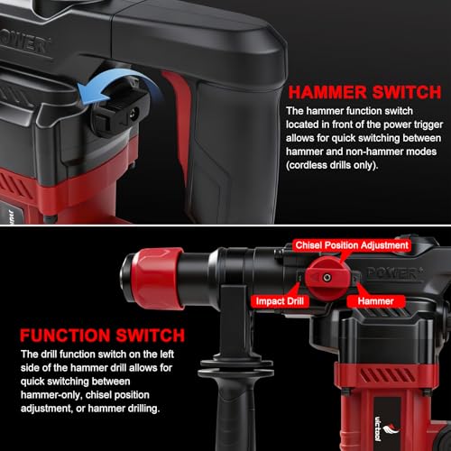 Marteau perforateur SDS-Plus pour percer le béton armé sans effort - 7