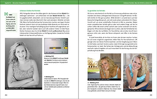 Lumix FZ1000: Das Handbuch zur Kamera