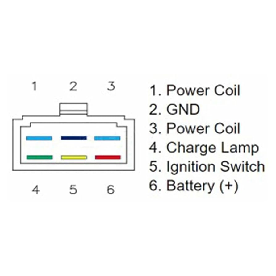 ちか様 電圧レギュレータ整流器と互換性 ZX600 ZX-6R 2009 から 2013